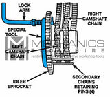 Chrysler / Jeep Intermediate Camshaft Sprocket Tool (Secondary Chain Holder) - PowerTech 3.7L / 4.7L