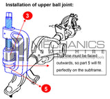 Jeep Wrangler Front Ball Joint Tool