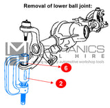 Jeep Wrangler Front Ball Joint Tool