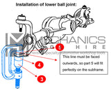 Jeep Wrangler Front Ball Joint Tool